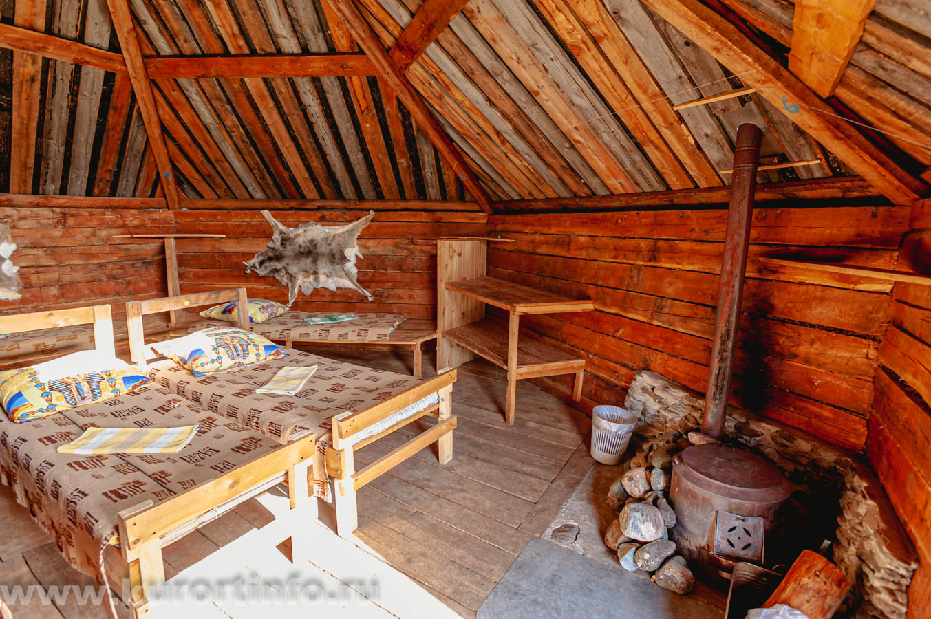 Традиционное алтайское жилище — аил